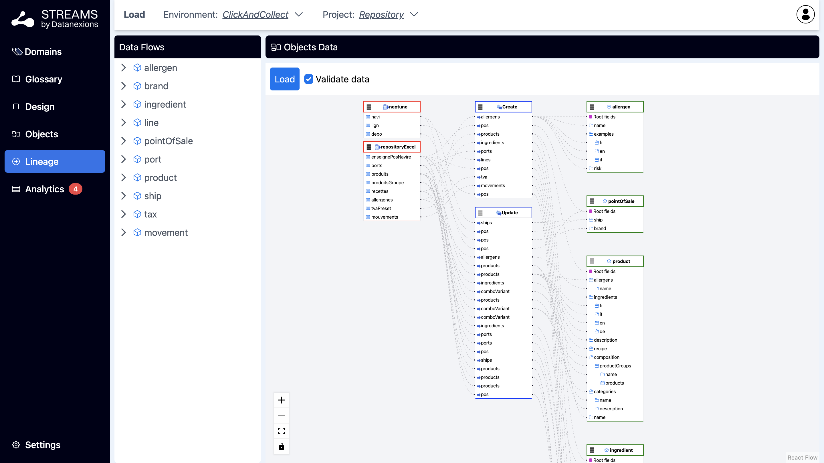 Lineage – écran 1